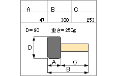 Sn}[@